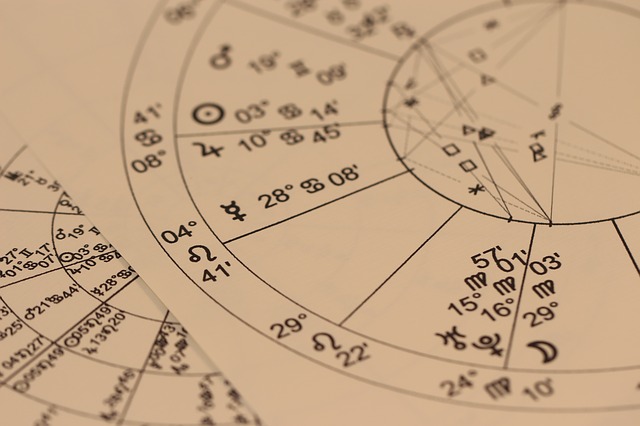 An Astrology Chart